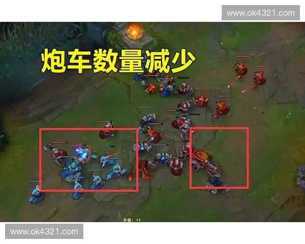 《探讨LOL游戏年龄限制对玩家群体的影响与发展趋势》 《探讨LOL游戏年龄限制对玩家群体的影响与发展趋势》